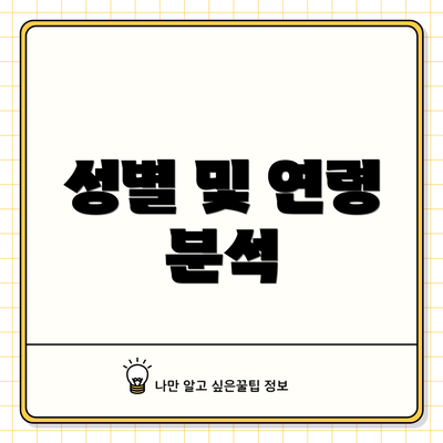 성별 및 연령 분석