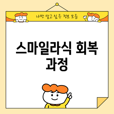 스마일라식 회복 과정