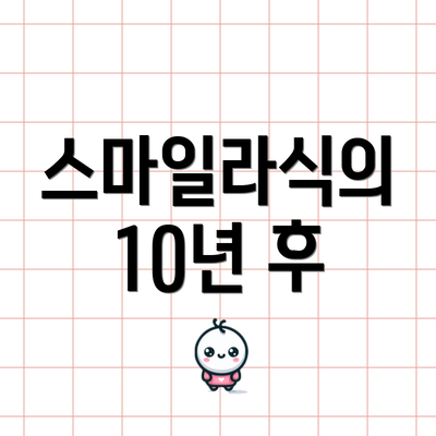 스마일라식의 10년 후