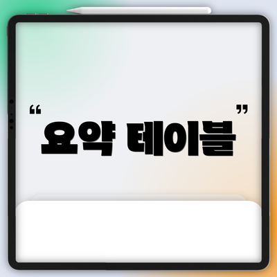요약 테이블