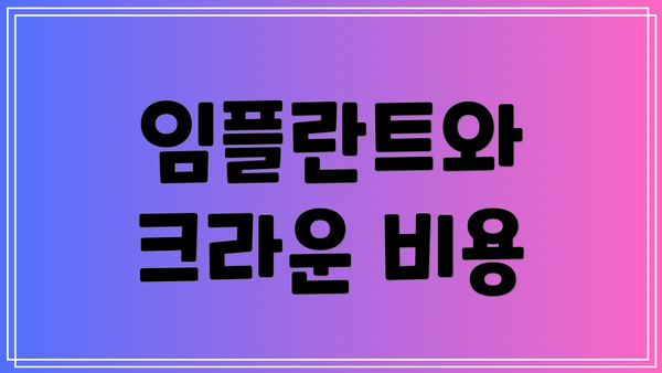 임플란트와 크라운 비용